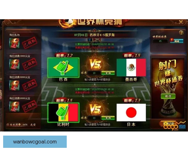 世界杯胜负竞猜平台全面解析及玩法策略全指南