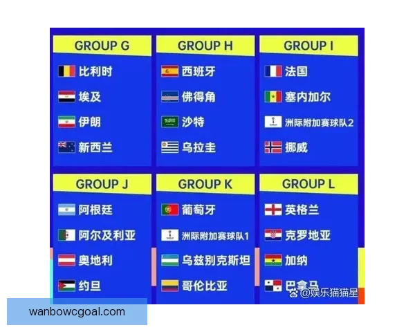2026世界杯最新盘口分析及热门球队夺冠前景预测